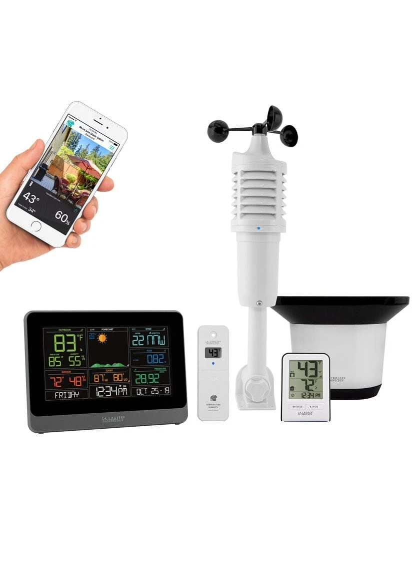 Professional Remote Home & Environment Monitoring Station - Image 2