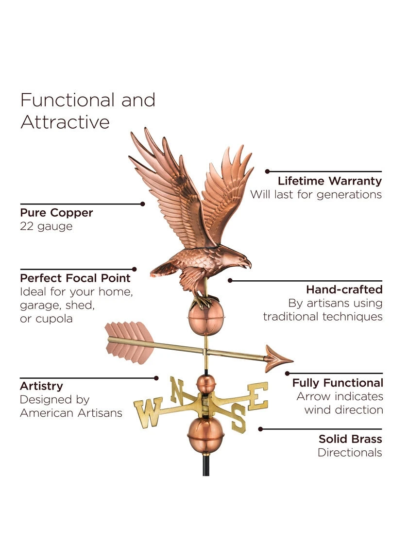 Freedom Eagle Copper Weathervane - Image 2