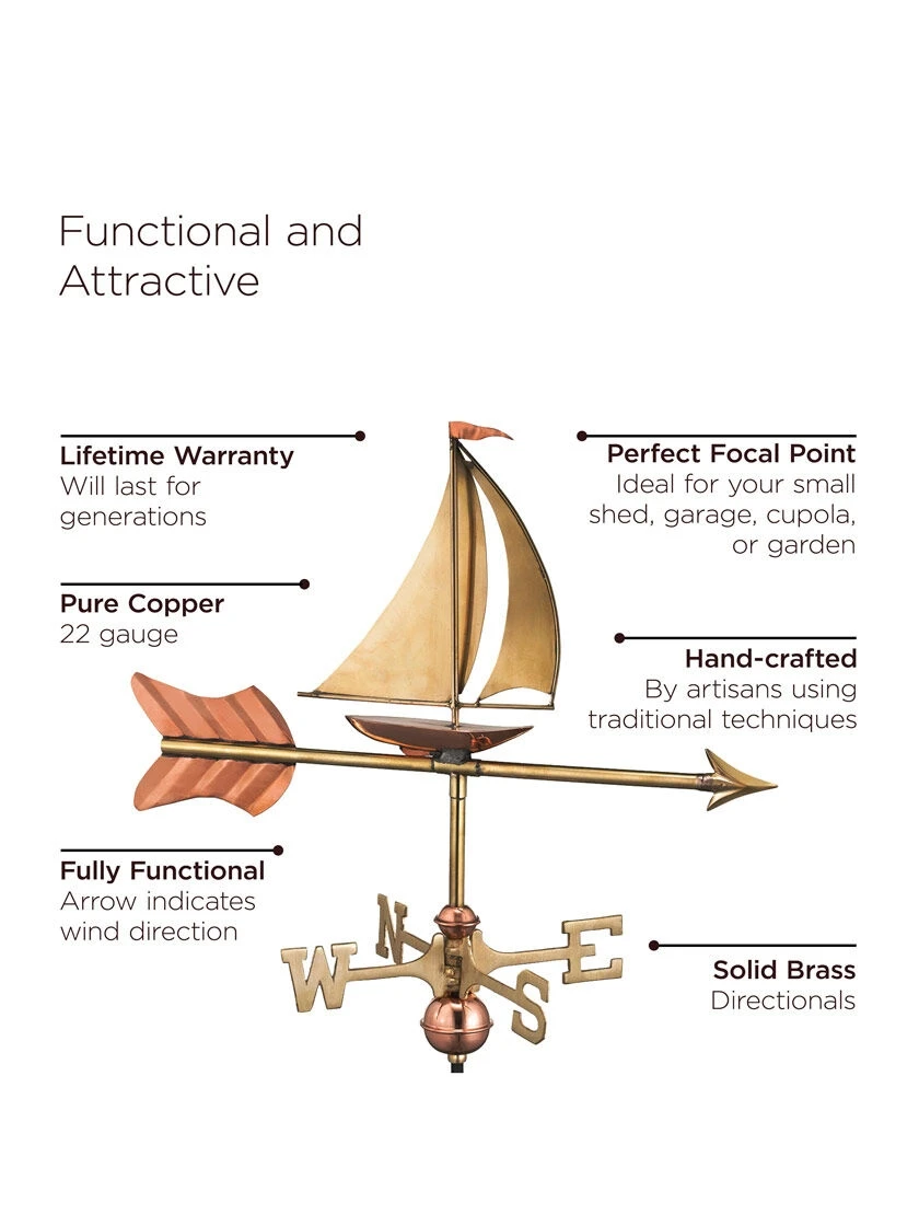 Sailboat Cottage Copper Weathervane With Roof Mount - Image 2
