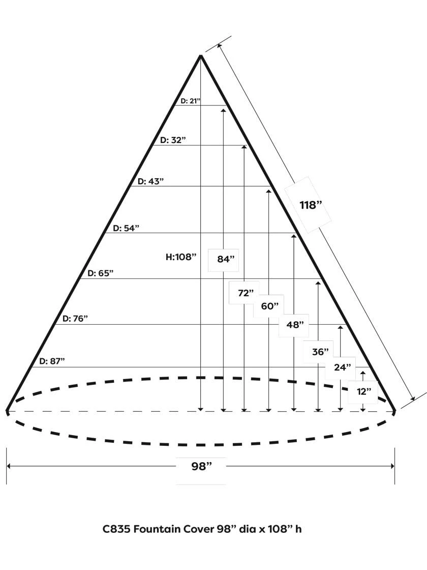 Bosmere Fountain Cover, XXL - Image 2
