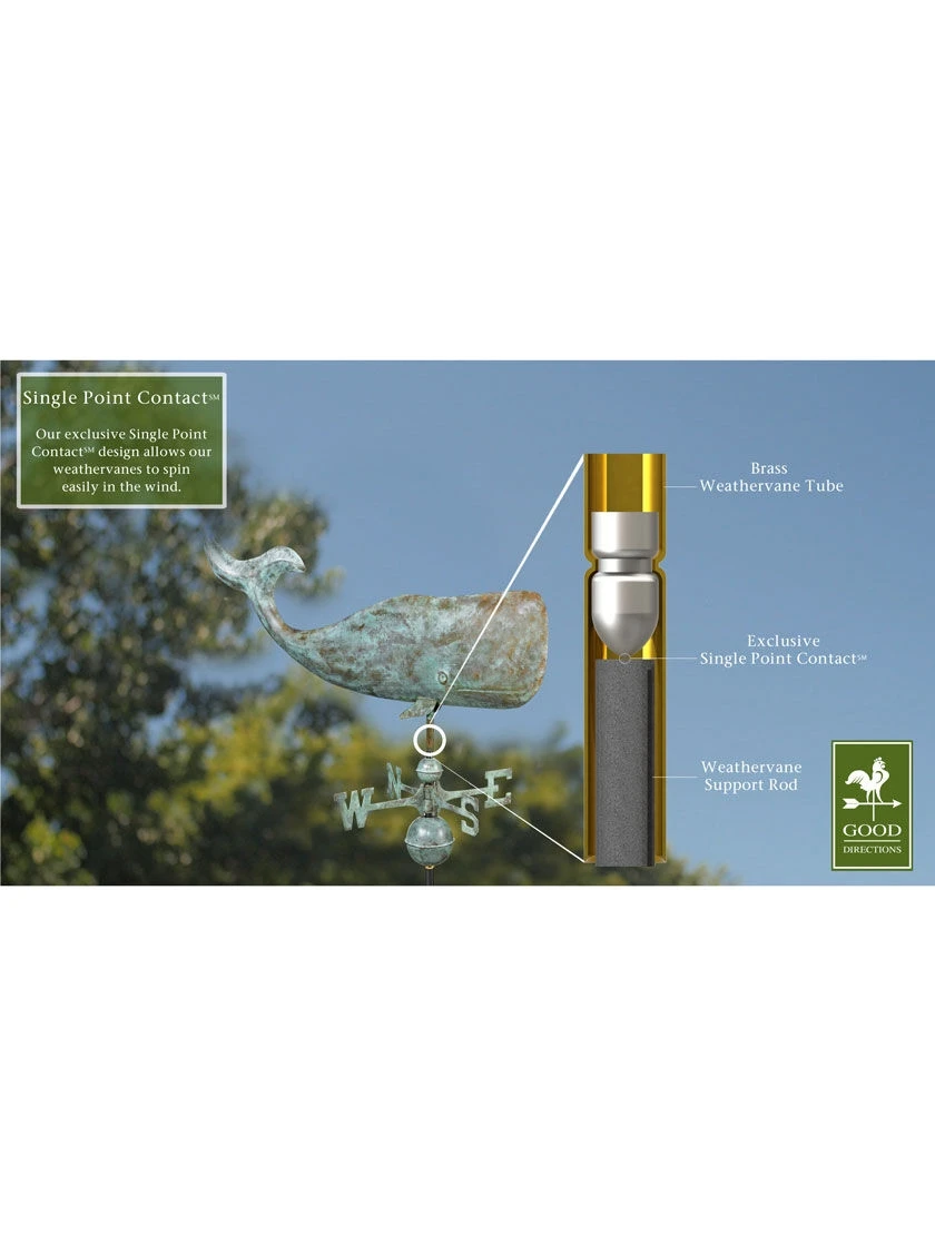 Whale Weathervane - Image 2