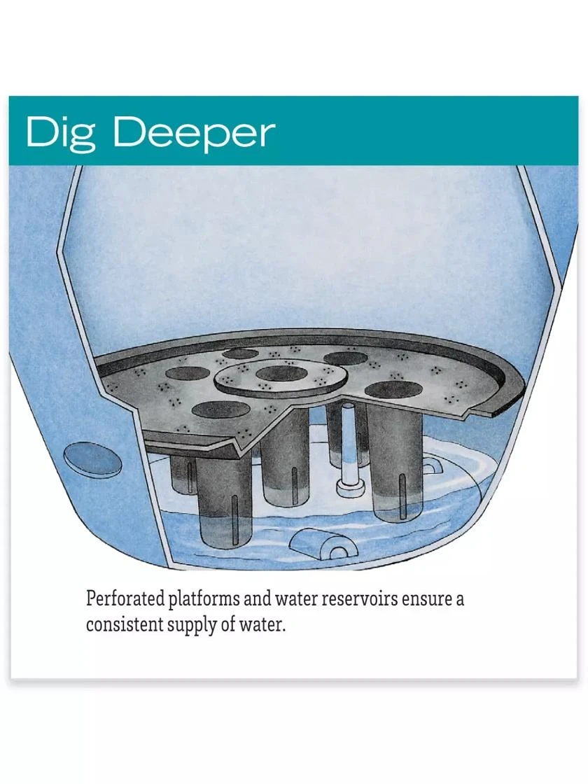 Viva Round Self-Watering Rolling Planter, 17.25” Diameter - Image 4